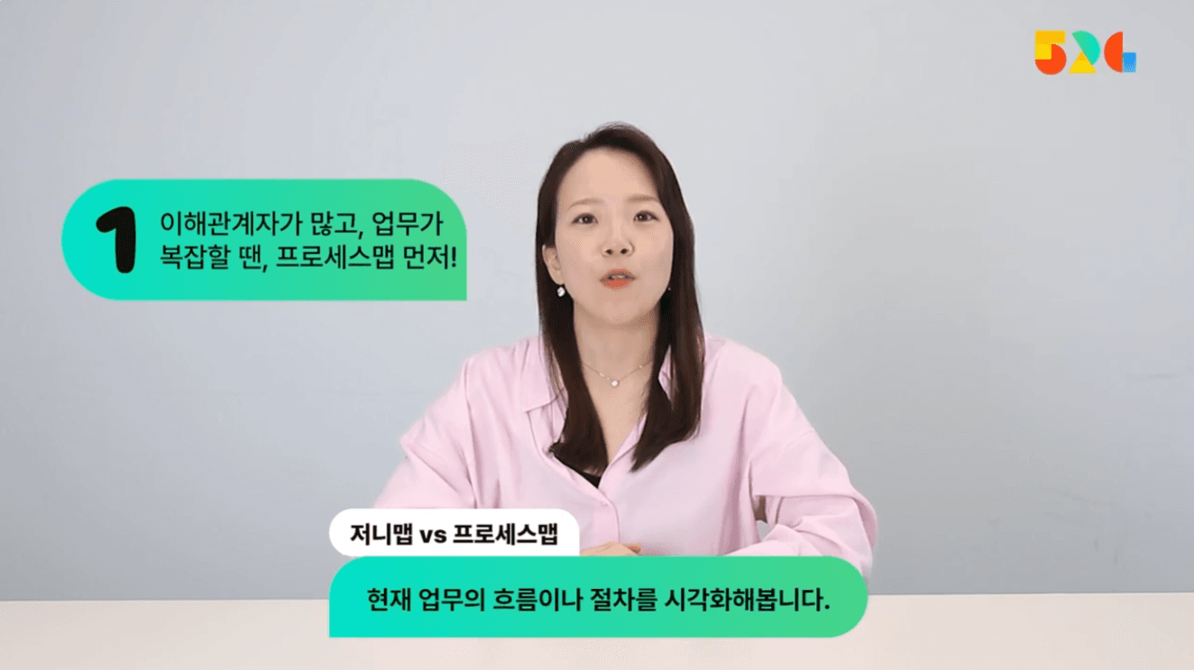 GS 52g 자체 개발 AI 교육 콘텐츠